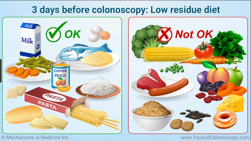 Smart Ways to Enhance Your Mounjaro Diet Plan for 2025