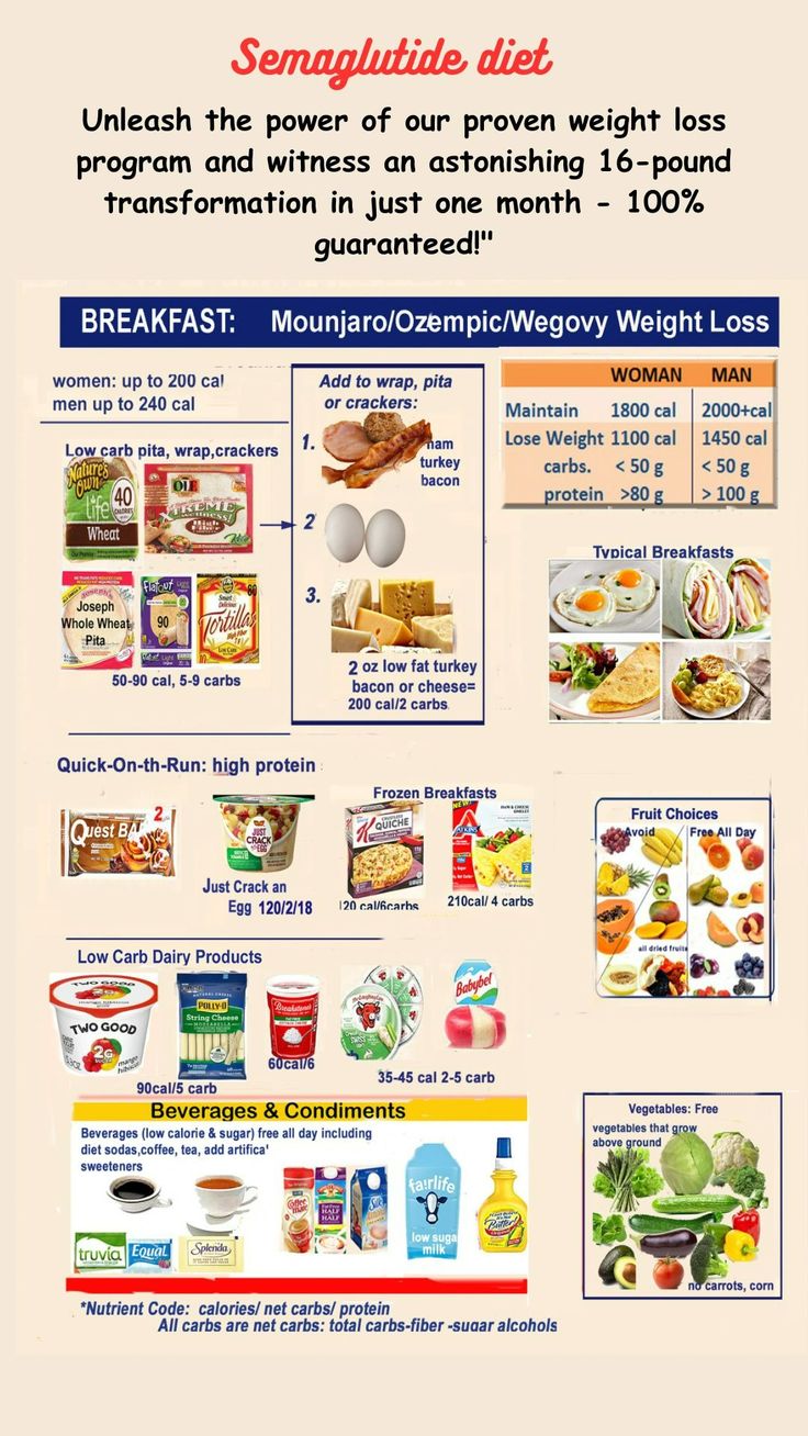 17 Day Diet Success Stories