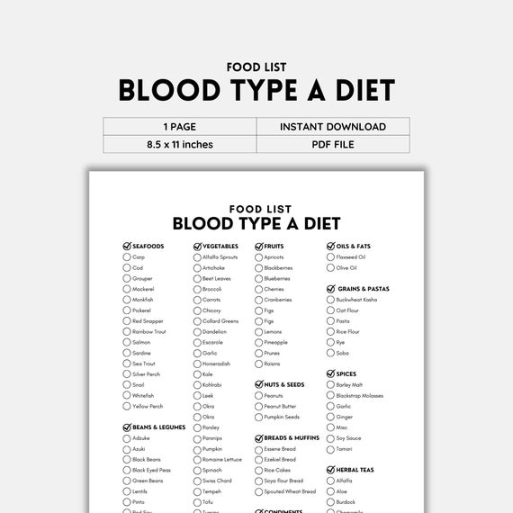 Practical Guide to Finding Real Food Dieticians for Modern Health