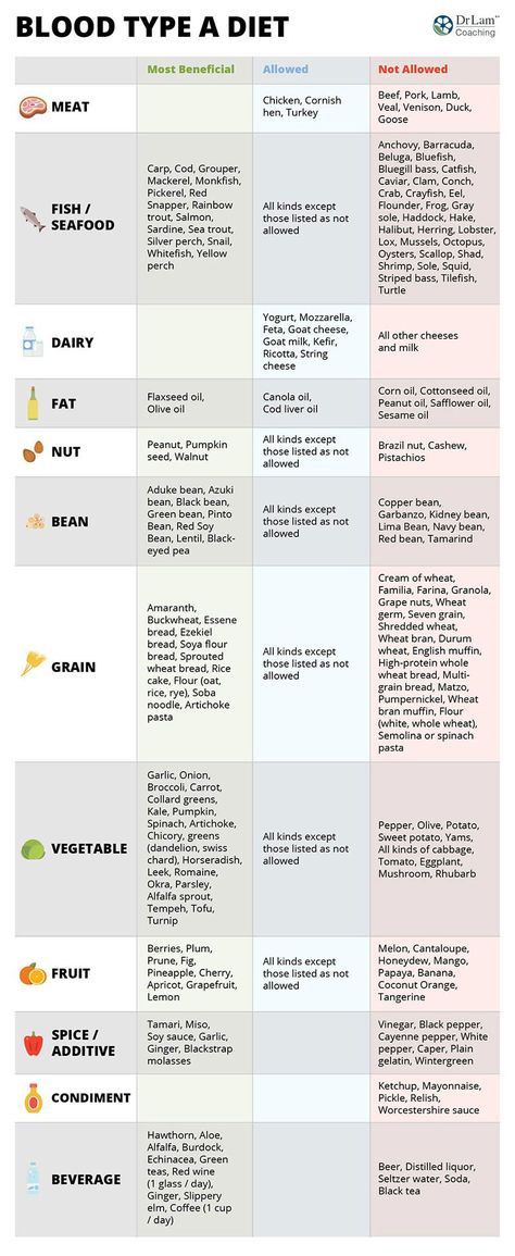 Effective Methods for Improving Community Food and Juice Solutions in 2025