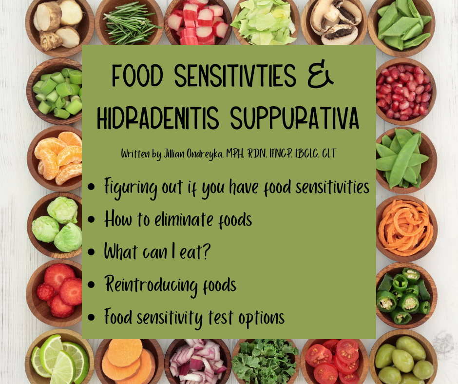 Semaglutide Diet Plan PDF