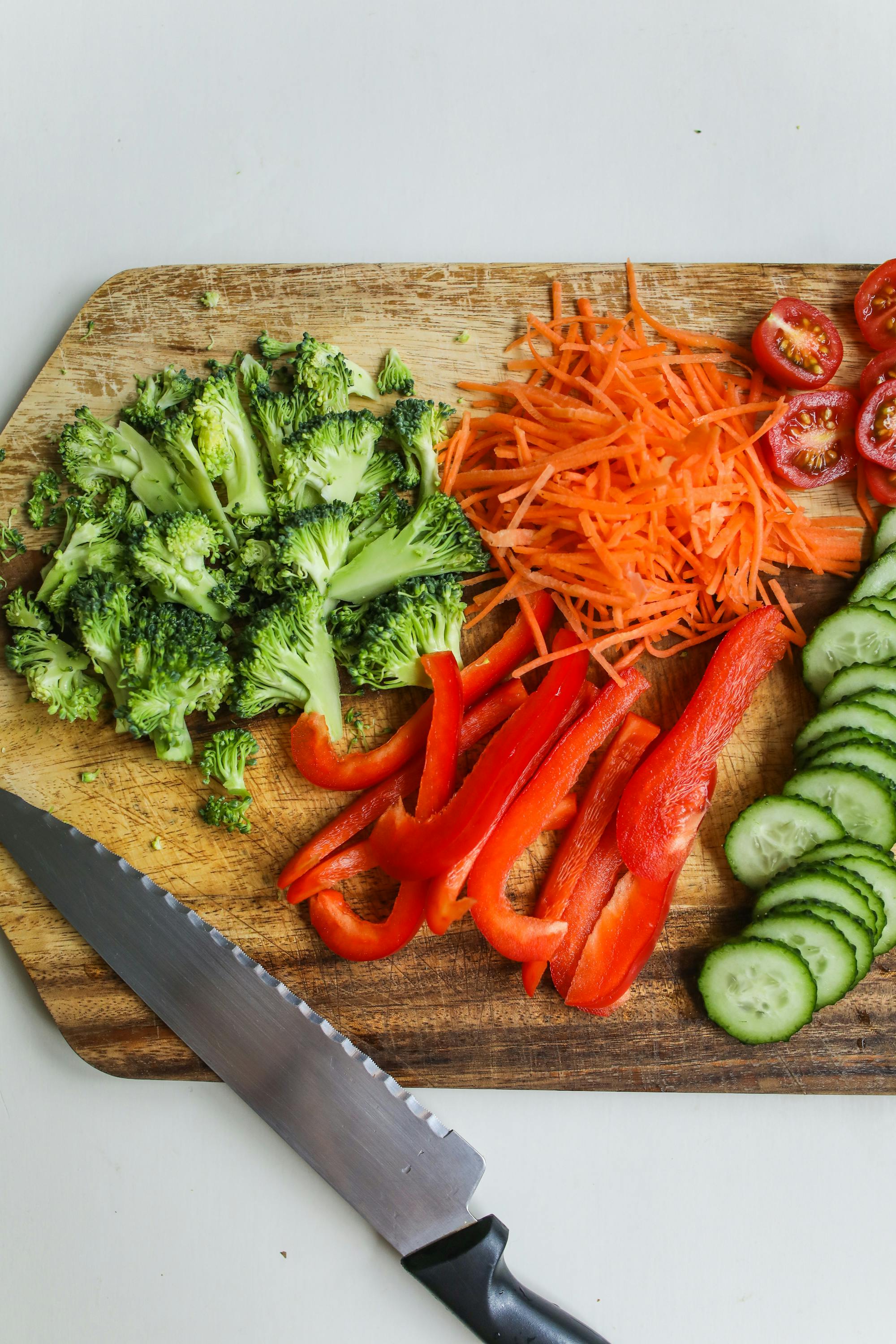 Wegovy Diet Plan Example