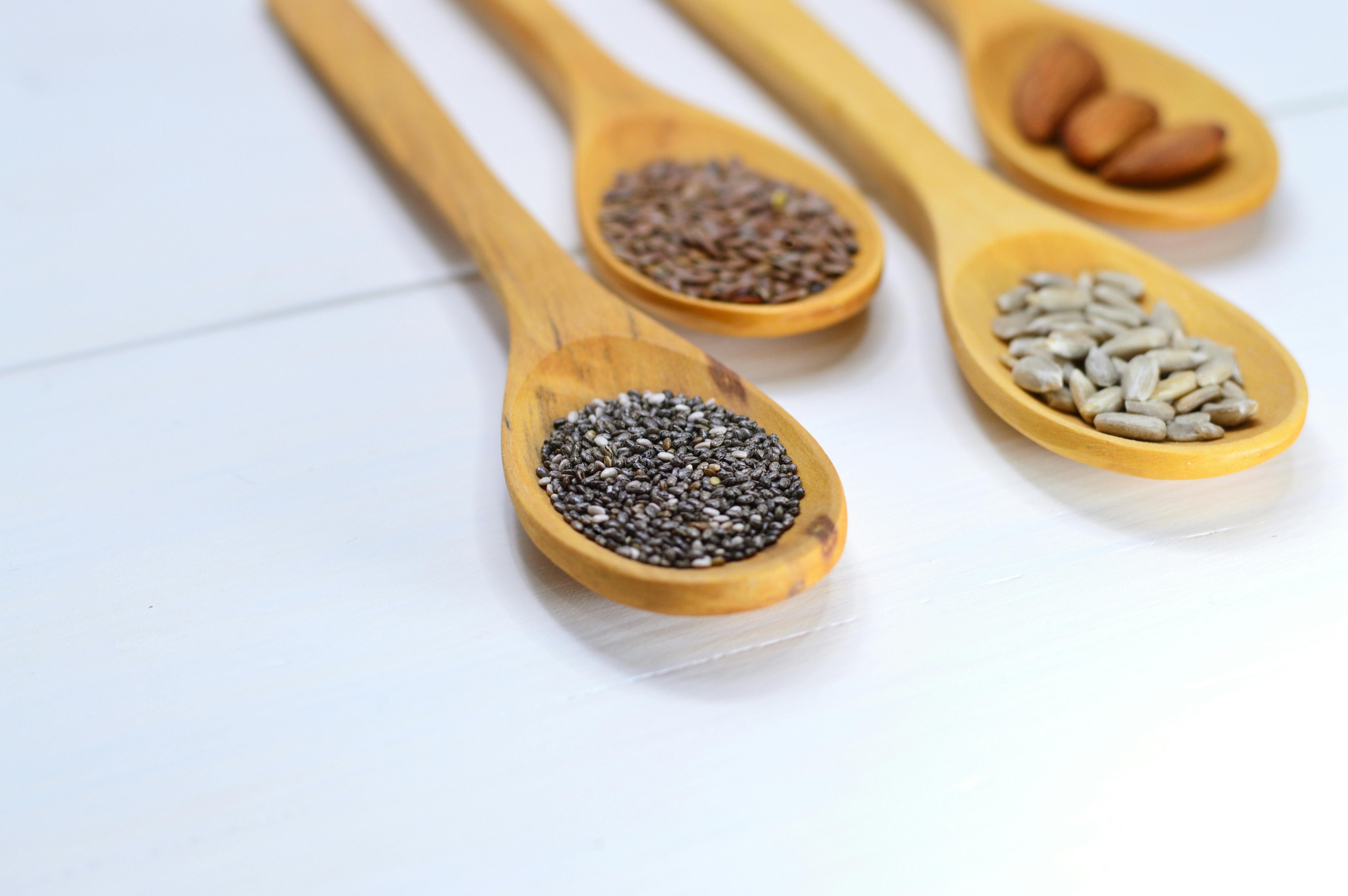 Wegovy Diet Plan Sections