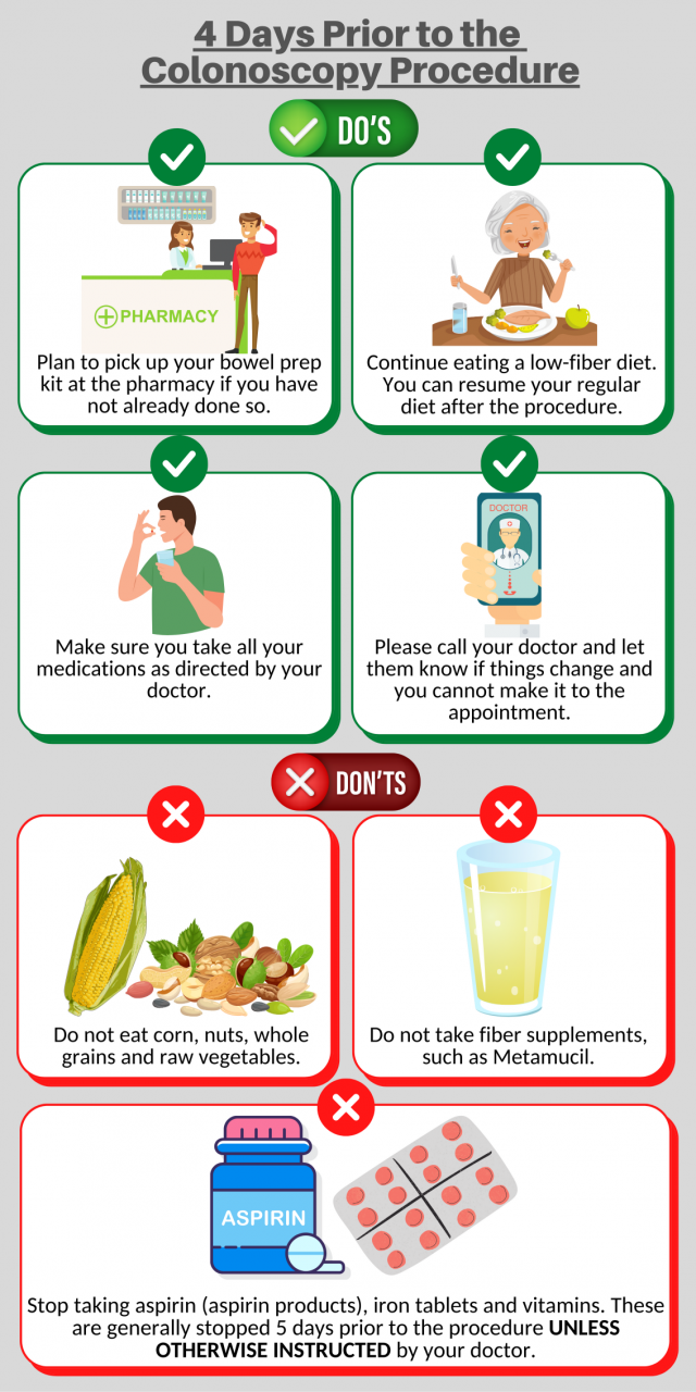 Smart Ways to Enhance Your Colonoscopy Diet in 2025: Essential Tips to Prepare