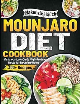 Effective Mounjaro Diet Plan: Modern Solutions to Improve Your Health in 2025