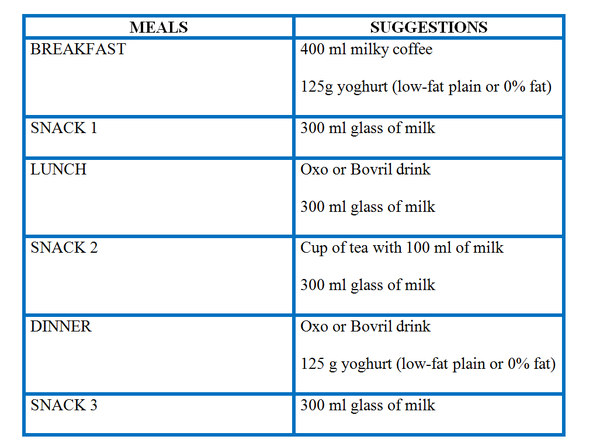 Healthy Eating for Liver Health