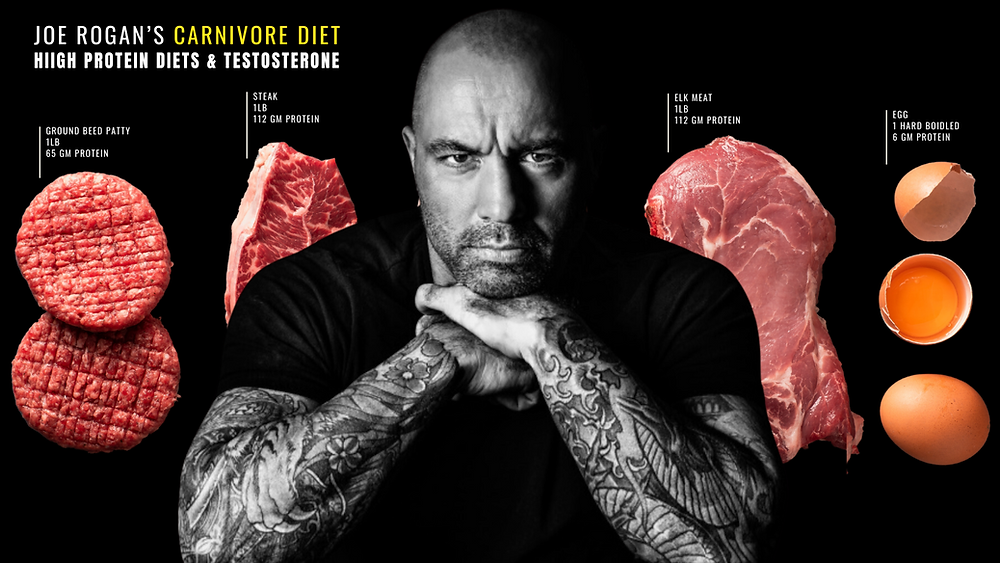 Effective Ways to Optimize Your Joe Rogan Diet for Better Health in 2025