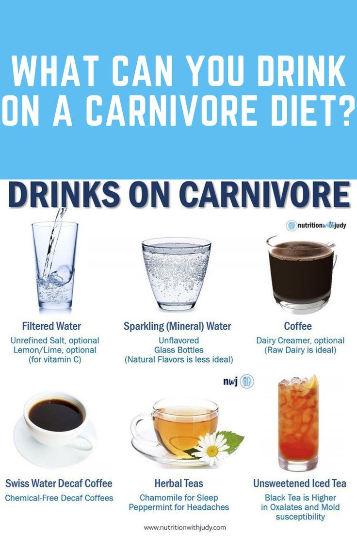 Essential Guide to Coffee on the Carnivore Diet: Explore Modern Benefits in 2025