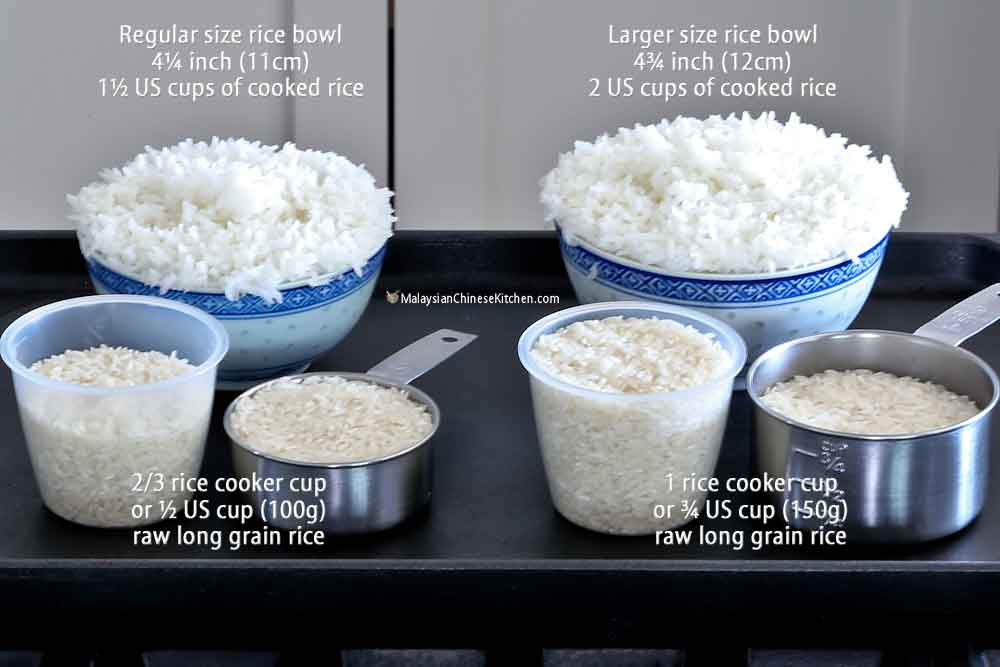 Effective Ways to Measure the Serving Size of Rice for Your Diet in 2025