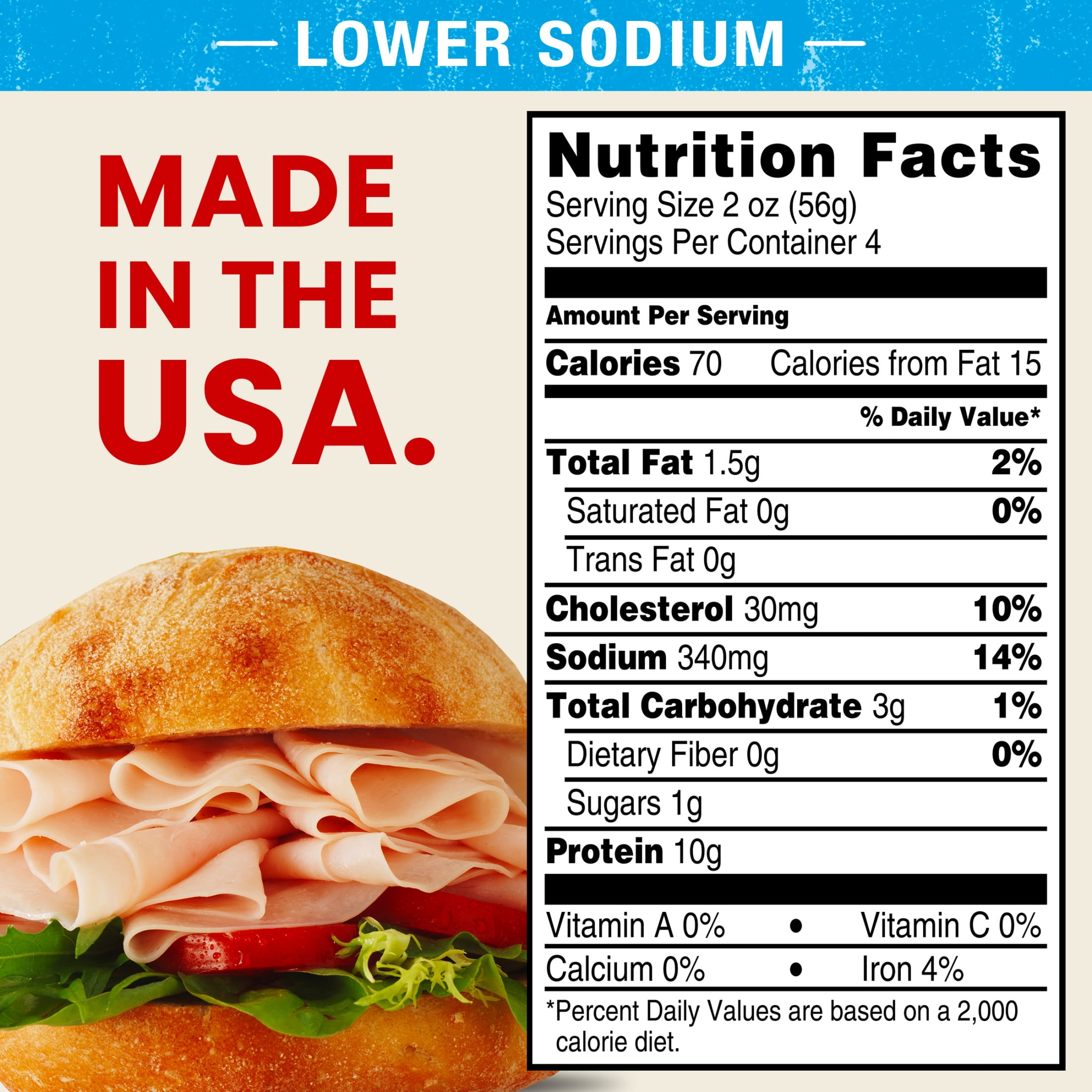 Smart Ways to Choose Low Sodium Lunch Meat for a Healthier Diet in 2025