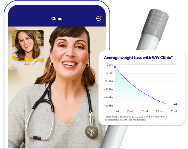 Explore Effective Weight Watchers Clinic Reviews: Making Informed Decisions in 2025!