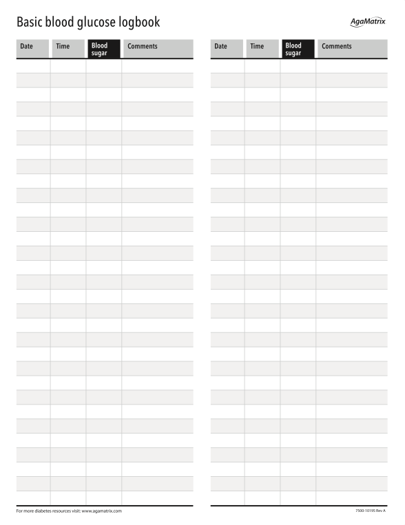 Essential Guide to Using a Printable Blood Sugar Chart for Better Management in 2025