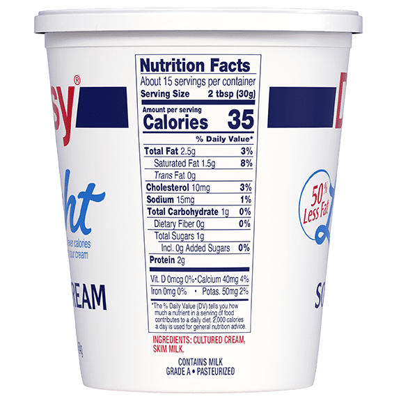 Top 5 Ways to Calculate Calories in Sour Cream for a Healthier Diet in 2025