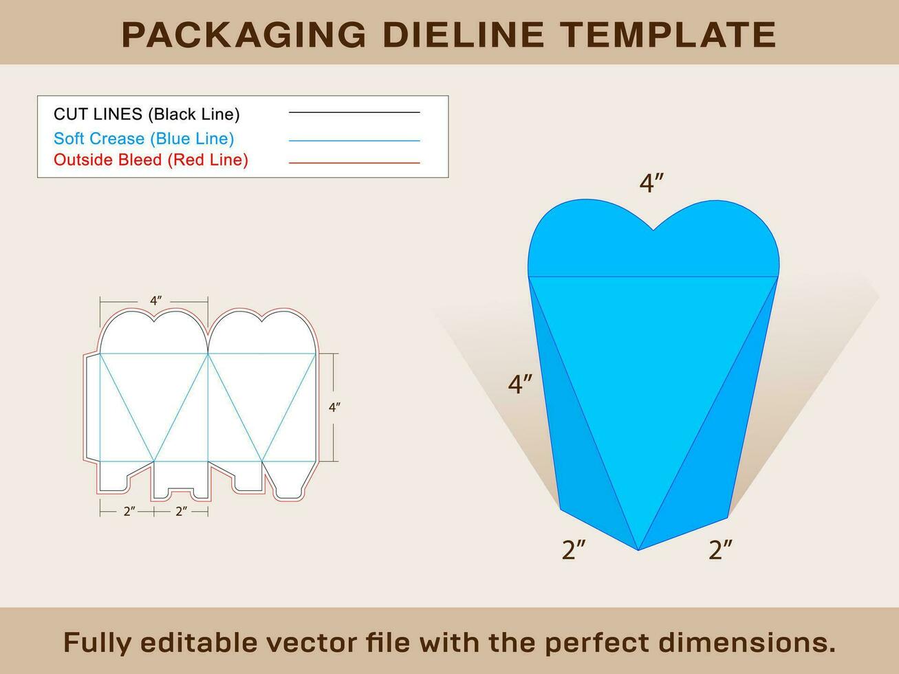 Effective Ways to Understanding the Heart Box Diagram: A Smart Guide for 2025